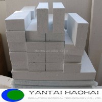 External Wall Calcium Silicate Board Thermal Insulation Fireproof Material Insulation Material