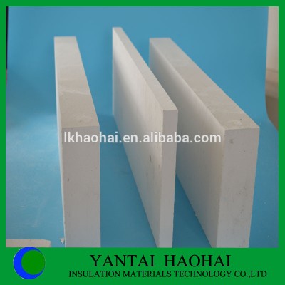 low thermal conductivity insulation material fire door core board best fireproof performance