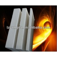 High Quality Lower Price Furnace Insulation Material